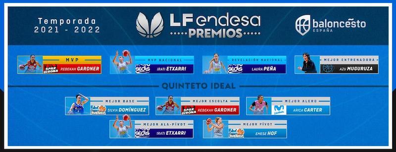 La LF Endesa distingue a las mejores de una gran temporada (LF Endesa Premios)