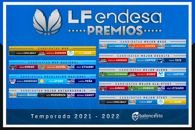 Sika Koné se disputa con Mariam Coulibaly (IDK Euskotren) y Rebekah Gardner (Spar Girona) el título de MVP de la temporada 2021-2022 en la LF Endesa (Sika Koné se disputa con Mariam Coulibaly (IDK Eus)