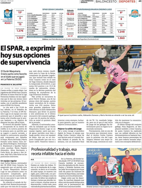 Comunicación - CANARIAS7 define el partido contra el Durán Maquinaria Ensino Lugo así: El SPAR, a exprimir hoy sus opciones de supervivencia (COMUNICACIÓN// CANARIAS7 define el partido contra )